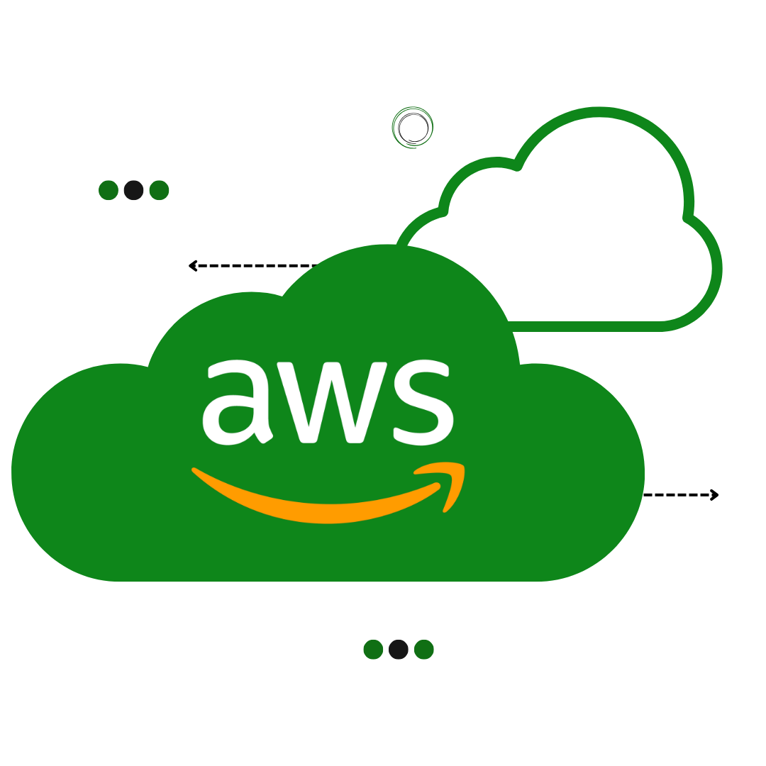 AWS Cloud Hosting